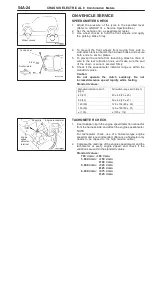 Preview for 751 page of Mitsubishi Pajero Pinin 1999 Workshop Manual