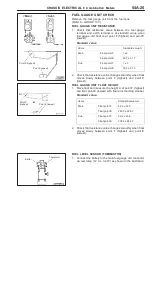 Preview for 752 page of Mitsubishi Pajero Pinin 1999 Workshop Manual