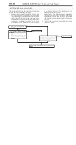 Preview for 777 page of Mitsubishi Pajero Pinin 1999 Workshop Manual