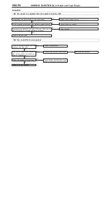 Preview for 781 page of Mitsubishi Pajero Pinin 1999 Workshop Manual