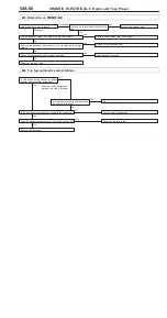 Preview for 783 page of Mitsubishi Pajero Pinin 1999 Workshop Manual