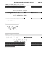 Preview for 786 page of Mitsubishi Pajero Pinin 1999 Workshop Manual