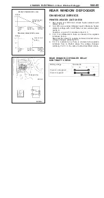 Preview for 792 page of Mitsubishi Pajero Pinin 1999 Workshop Manual