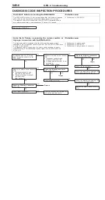 Preview for 843 page of Mitsubishi Pajero Pinin 1999 Workshop Manual