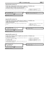 Preview for 852 page of Mitsubishi Pajero Pinin 1999 Workshop Manual