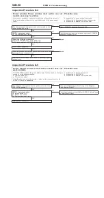 Preview for 855 page of Mitsubishi Pajero Pinin 1999 Workshop Manual