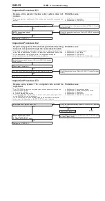 Preview for 857 page of Mitsubishi Pajero Pinin 1999 Workshop Manual