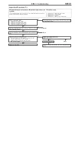 Preview for 858 page of Mitsubishi Pajero Pinin 1999 Workshop Manual