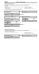 Preview for 861 page of Mitsubishi Pajero Pinin 1999 Workshop Manual