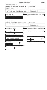 Preview for 862 page of Mitsubishi Pajero Pinin 1999 Workshop Manual