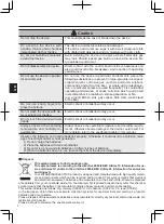 Preview for 4 page of Mitsubishi PAR-WT50R-E Operation Manual