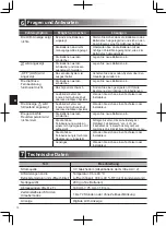 Preview for 22 page of Mitsubishi PAR-WT50R-E Operation Manual