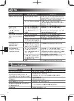 Preview for 32 page of Mitsubishi PAR-WT50R-E Operation Manual