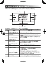 Preview for 36 page of Mitsubishi PAR-WT50R-E Operation Manual