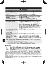 Preview for 54 page of Mitsubishi PAR-WT50R-E Operation Manual