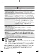 Preview for 74 page of Mitsubishi PAR-WT50R-E Operation Manual