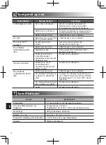 Preview for 82 page of Mitsubishi PAR-WT50R-E Operation Manual