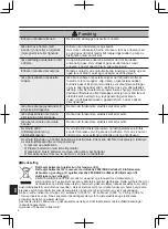 Preview for 94 page of Mitsubishi PAR-WT50R-E Operation Manual