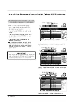 Preview for 20 page of Mitsubishi PD-4225 Owner'S Manual