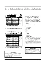 Preview for 21 page of Mitsubishi PD-4225 Owner'S Manual