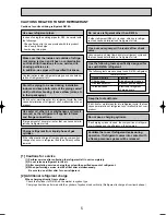 Preview for 5 page of Mitsubishi PKA-RP35GAL Service Manual