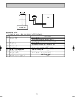 Preview for 6 page of Mitsubishi PKA-RP35GAL Service Manual