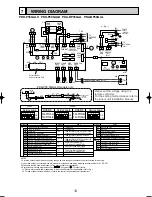 Preview for 13 page of Mitsubishi PKA-RP35GAL Service Manual