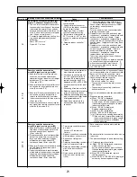 Preview for 21 page of Mitsubishi PKA-RP35GAL Service Manual