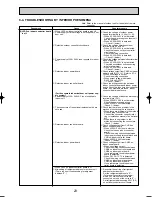 Preview for 23 page of Mitsubishi PKA-RP35GAL Service Manual