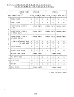 Preview for 54 page of Mitsubishi PLY-E7100 Series Instruction Manual