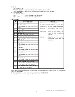 Preview for 5 page of Mitsubishi PRINTER Driver Manual