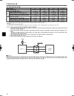 Preview for 6 page of Mitsubishi PUHZ-HW*HA series Installation Manual