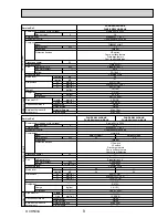 Preview for 9 page of Mitsubishi PUHZ-SW100VHA-BS.UK Service Manual