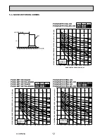 Preview for 12 page of Mitsubishi PUHZ-SW100VHA-BS.UK Service Manual