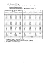 Preview for 17 page of Mitsubishi Q6TA32 User Manual