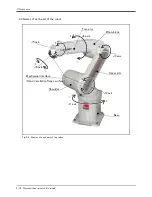 Preview for 23 page of Mitsubishi RV-12SD Series Standard Specifications Manual