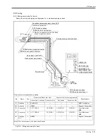 Preview for 28 page of Mitsubishi RV-12SD Series Standard Specifications Manual