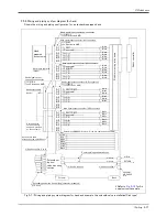 Preview for 30 page of Mitsubishi RV-12SD Series Standard Specifications Manual