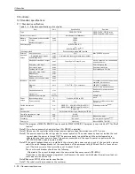 Preview for 43 page of Mitsubishi RV-12SD Series Standard Specifications Manual