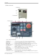 Preview for 45 page of Mitsubishi RV-12SD Series Standard Specifications Manual