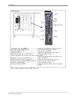 Preview for 47 page of Mitsubishi RV-12SD Series Standard Specifications Manual