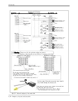 Preview for 57 page of Mitsubishi RV-12SD Series Standard Specifications Manual