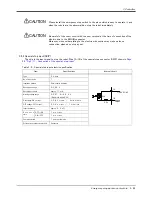 Preview for 58 page of Mitsubishi RV-12SD Series Standard Specifications Manual