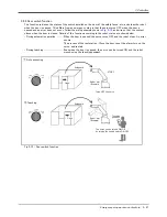 Preview for 60 page of Mitsubishi RV-12SD Series Standard Specifications Manual