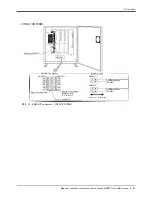 Preview for 64 page of Mitsubishi RV-12SD Series Standard Specifications Manual