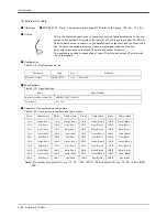 Preview for 79 page of Mitsubishi RV-12SD Series Standard Specifications Manual