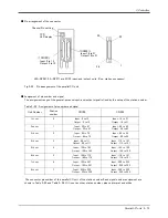 Preview for 86 page of Mitsubishi RV-12SD Series Standard Specifications Manual