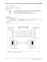 Preview for 90 page of Mitsubishi RV-12SD Series Standard Specifications Manual