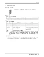 Preview for 94 page of Mitsubishi RV-12SD Series Standard Specifications Manual