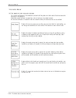 Preview for 103 page of Mitsubishi RV-12SD Series Standard Specifications Manual